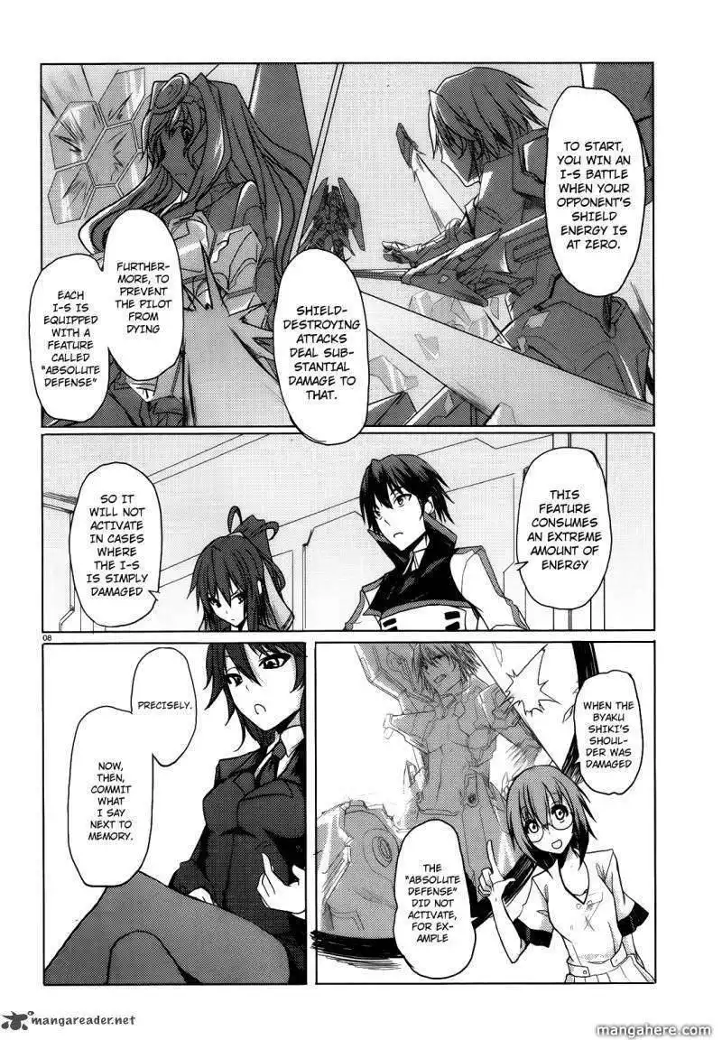 Infinite Stratos Chapter 3 8